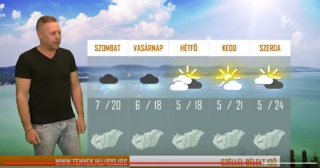 Hungarian weather man illustrates winds with fart noises